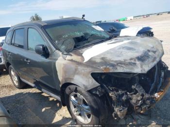  Salvage Hyundai SANTA FE